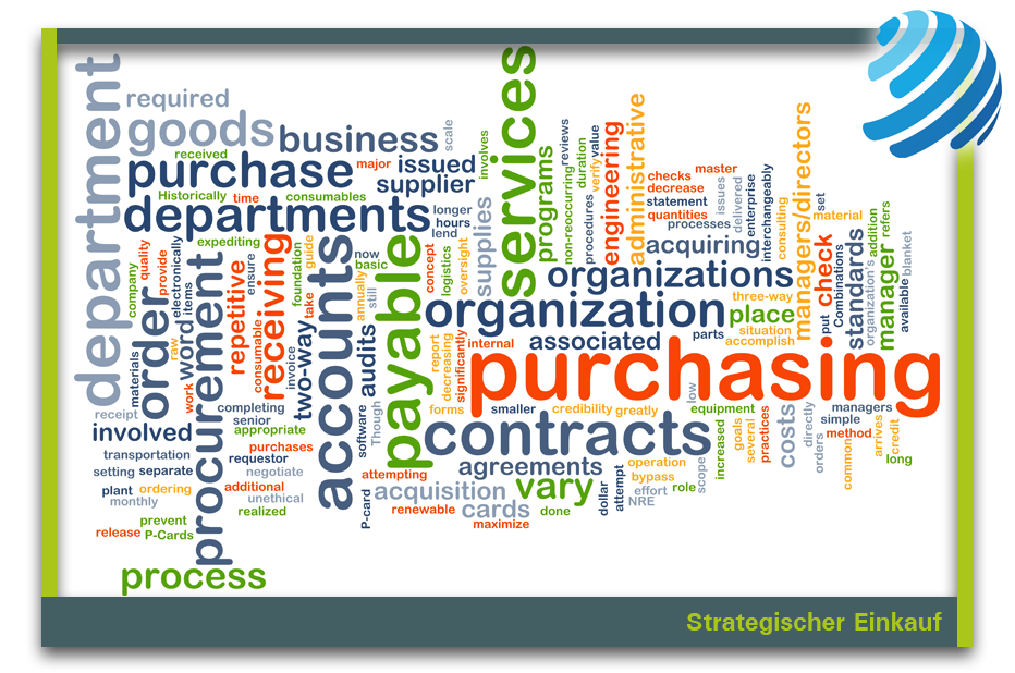 Future Solutions Purchasing GmbH & Co.KG